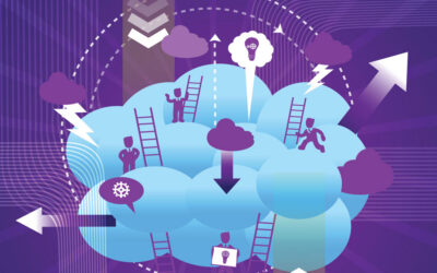 Benefits of Membership